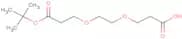 Acid-PEG2-C2-Boc