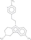 Dimebolin