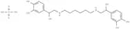 Hexoprenaline Sulfate
