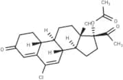 Amadinone acetate