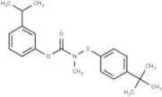 Carbamic acid, ((p-tert-butylphenyl)thio)methyl-, m-isopropylphenyl ester
