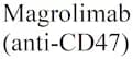 Magrolimab