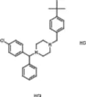 Buclizine dihydrochloride