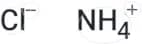 Ammonium chloride