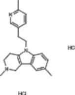 Latrepirdine dihydrochloride