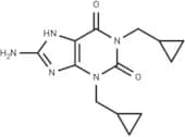 Cipamfylline