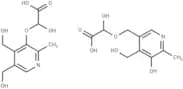 Piridoxilate