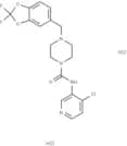 JNJ-42165279 dihydrochloride