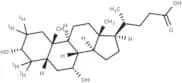 Chenodeoxycholic Acid-d4
