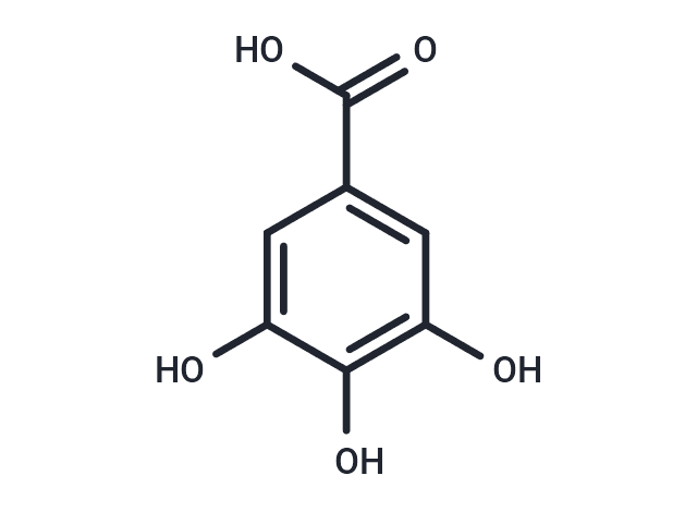 Gallic acid (Standard)