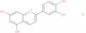 Luteolinidin chloride
