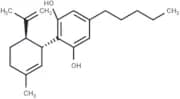 (±)-Cannabidiol