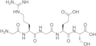 Fibronectin Active Fragment Control