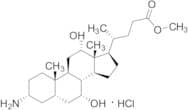 (3a,5b,7a,12a)-3-Amino-7,12-dihydroxycholan-24-oic Acid Methyl Ester Hydrochloride