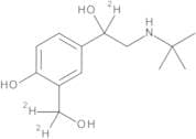 (±)-Albuterol-d3 (3-Hydroxymethyl-d2; α-d1)