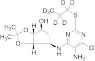 (3aR,4S,6R,6aS)-6-[[5-Amino-6-chloro-2-(propylthio)-4-pyrimidinyl]amino]tetrahydro-2,2-dimethyl-4H…