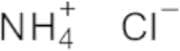 Ammonium Chloride