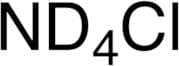 Ammonium Chloride-d4