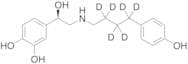Arbutamine-d6