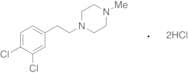 BD 1063 Dihydrochloride