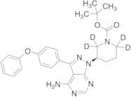N-Boc-Ibrutinib-d4