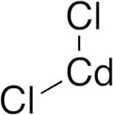 Cadmium Chloride