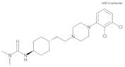 Cariprazine