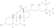 (3a,5β,7a,12a,23S)-Cholestane-3,7,12,23,25-pentol-d6
