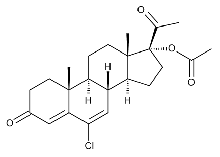 Chlormadinone Acetate