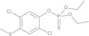 Chlorthiophos (Mixture of isomers)