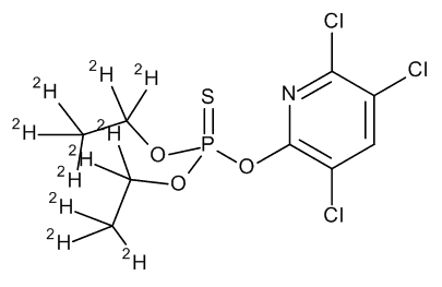 Chlorpyrifos (Diethyl-d10)