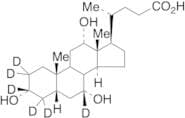 Cholic Acid-d6