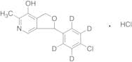 Cicletanine-d4 Hydrochloride