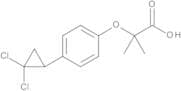 Ciprofibrate