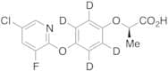(R)-Clodinafop-d4