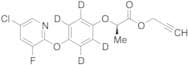 Clodinafop Propargyl-d4