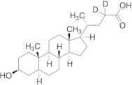 5α-Cholanic Acid-3β-ol-23,23-d2