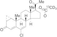 Cyproterone Acetate-13C2,d3 (Major)