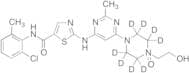 Dasatinib-d8 N-Oxide