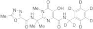 4-Defluoro Raltegravir-d7