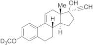 9(11)-Dehydromestranol-d3