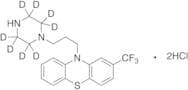 N-Desmethyl Trifluoperazine-d8 Dihydrochloride