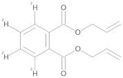 Diallyl Phthalate-d4