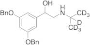 3,5-O-Dibenzyl Metaproterenol-d7
