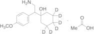 D,L-N,N-Didesmethyl Venlafaxine-d6 Acetic Acid Salt