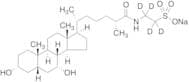 [(25R)-3α,7α-Dihydroxy-5β-cholestan-26-oyl]taurine-d4 Sodium Salt