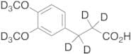 3-(3,4-Dimethoxy-d6-phenyl)propanoic-d4 Acid