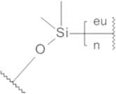Dimethicone ~2000 (Polydimethylsiloxane)