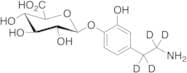 Dopamine 4-β-D-Glucuronide-d4