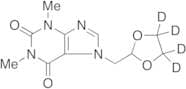 Doxofylline-d4